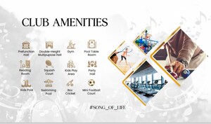 3 BHK Apartment – Map Location View at Eldeco Ballads Of Bliss, Sector 22d Yamuna Expressway - for Sale