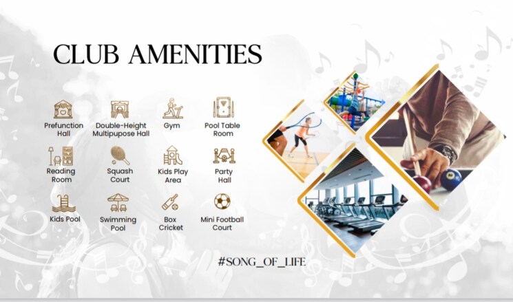 Map Location, eldeco-ballads-of-bliss 3 Bedroom 1850 Sq.Ft. Apartment In Sector 22d Yamuna Expressway Greater Noida 9083500