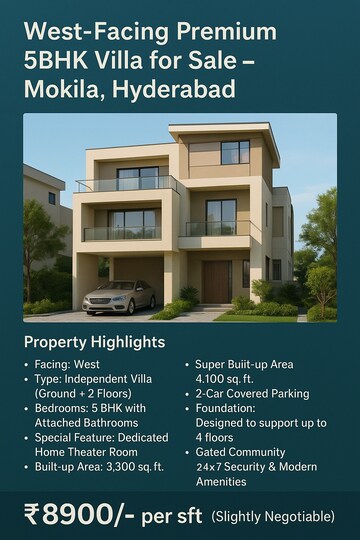 Master Plan in 5 BHK Villa at Subishis Town Centre, Mokila – for Sale
