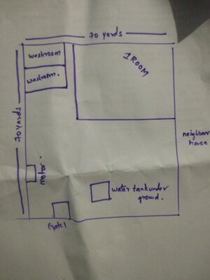 1 BHK Independent House – Map Location View at Bahadurpally - for Sale