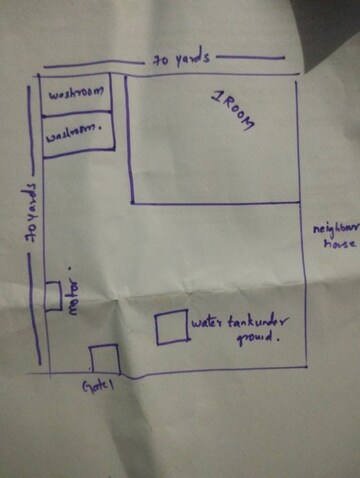 1 BHK Independent House – Map Location View at Bahadurpally - for Sale