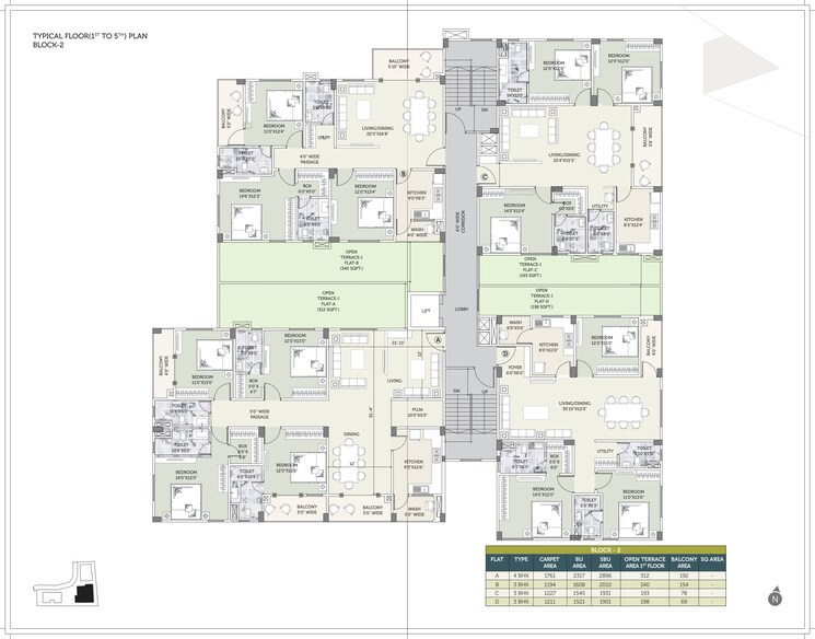 Master Plan, sevoke road 3 Bedroom 1901 Sq.Ft. Apartment In Sevoke Road Siliguri 9087135