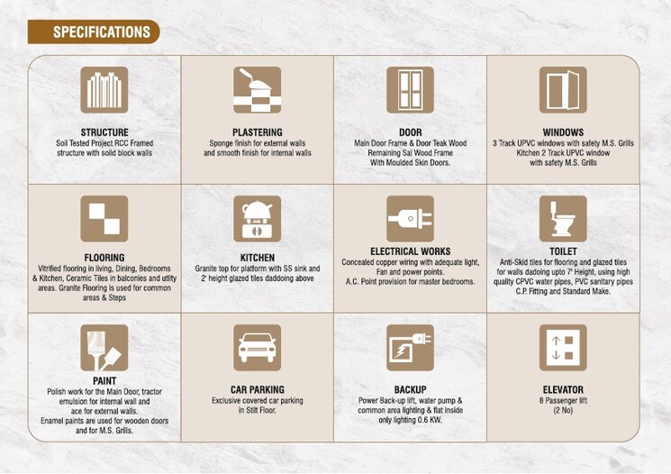 undefined, talaghattapura 3 Bedroom 1210 Sq.Ft. Apartment In Talaghattapura Bangalore 9089121