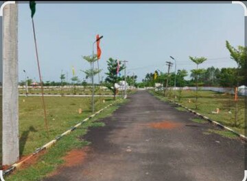 Plot Area in  Plot at Best City Layout, Rajanukunte – for Sale