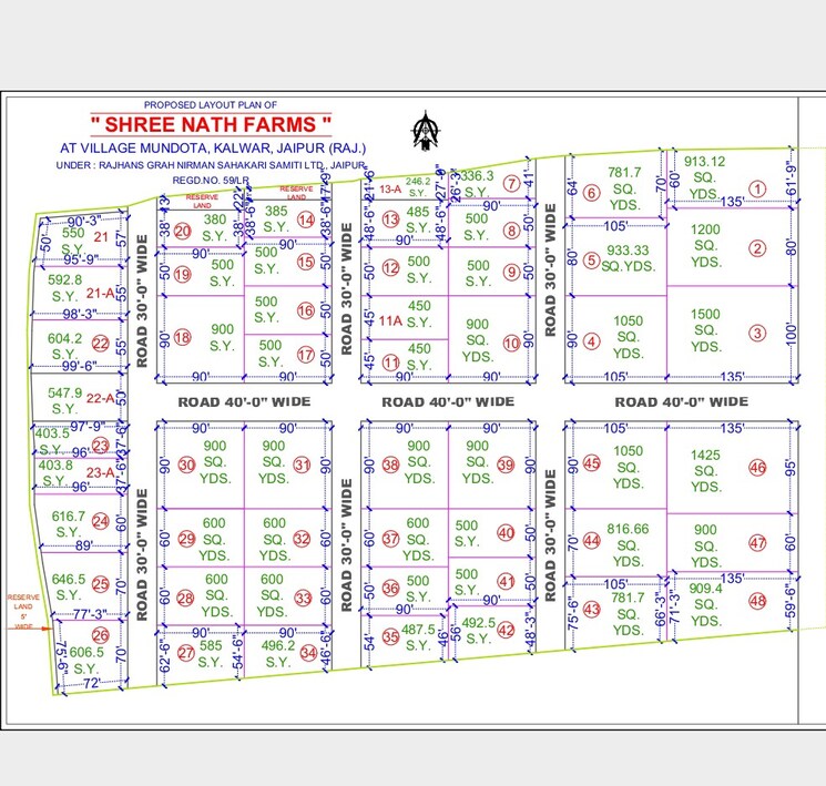 Exterior View, kalwar  500 Sq.Yd. Plot In Kalwar Jaipur 9097314