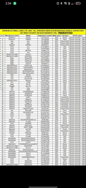  Plot – Exterior View View at Wave City, Wave City - for Sale