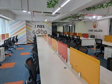  Office Space For Rent in Kharadi