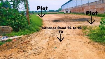 Plot Area in  Land at Mahuli – for Sale