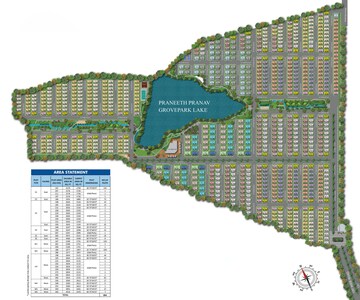 Master Plan in 3 BHK Villa at Praneeth Pranav Grove Park, Gagillapur – for Sale