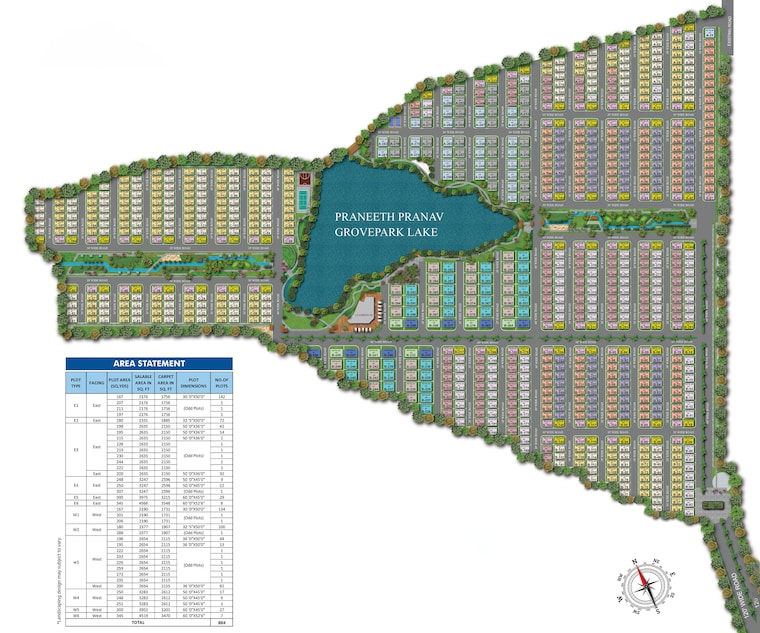 Master Plan, praneeth-pranav-grove-park 3 Bedroom 2176 Sq.Ft. Villa In Gagillapur Hyderabad 9112841