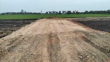 Plot Area in  Plot at Paritala – for Sale