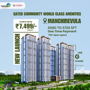 3 BHK Apartment – Exterior View View at Hallmark Sunnyside, Manchirevula - for Sale
