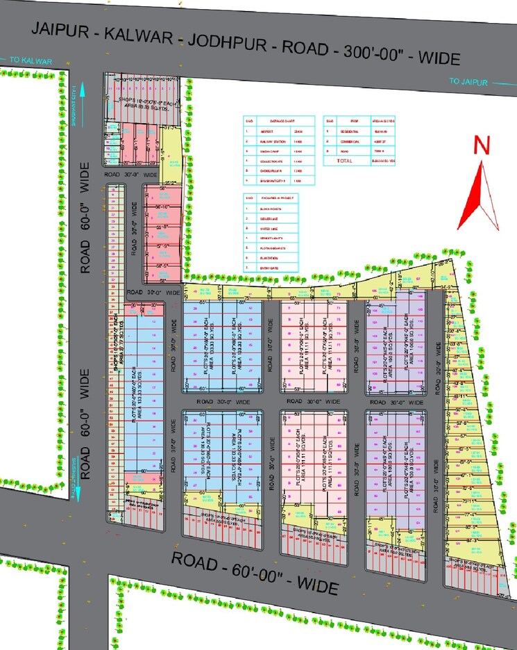 Exterior View, machwa  111 Sq.Yd. Plot In Machwa Jaipur 9123688