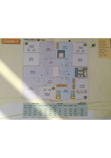 Master Plan in 3 BHK Villa at DSK Senorita, Baner – for Sale