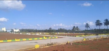 Plot Area in  Plot at Vijaypura – for Sale