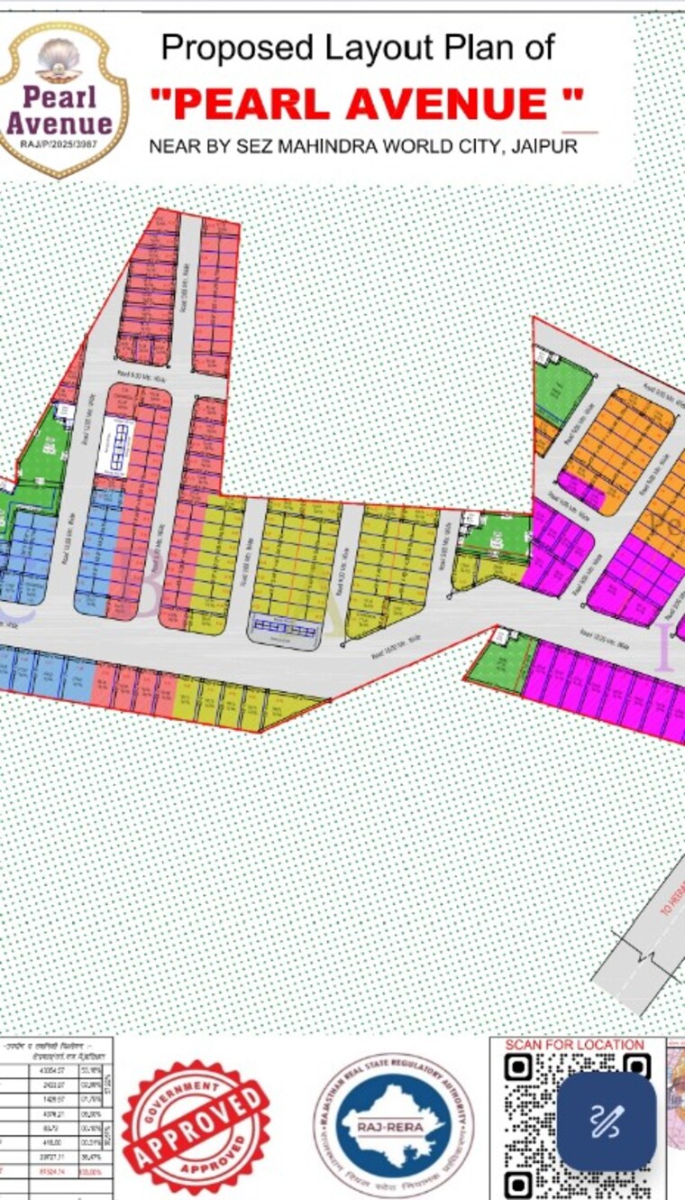 Exterior View, rhba-shiv-pearl-iii  100 Sq.Yd. Plot In Muhana Jaipur 9134212