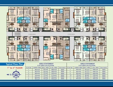 Master Plan in 3 BHK Apartment at Mustafapur – for Sale