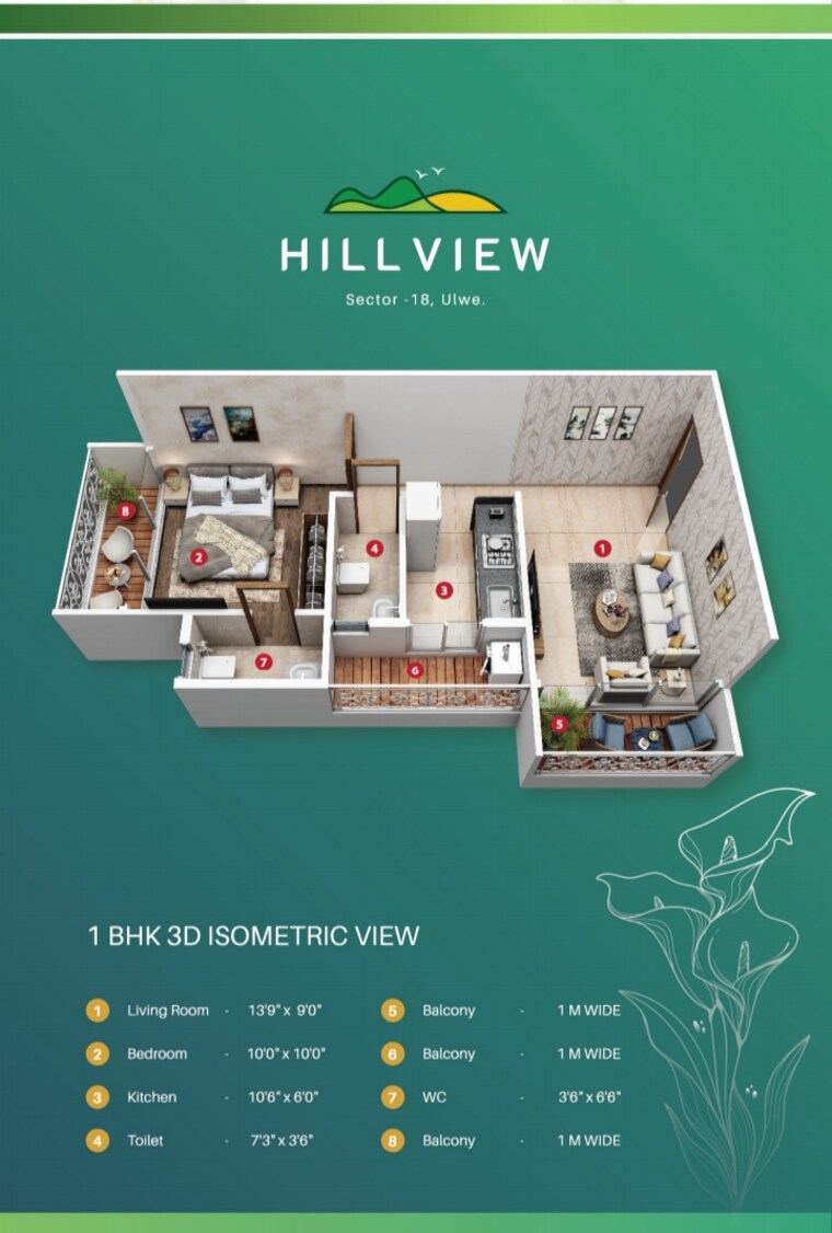 Master Plan, saffron-hill-view 1 Bedroom 725 Sq.Ft. Apartment In Ulwe Sector 18 Navi Mumbai 9135353