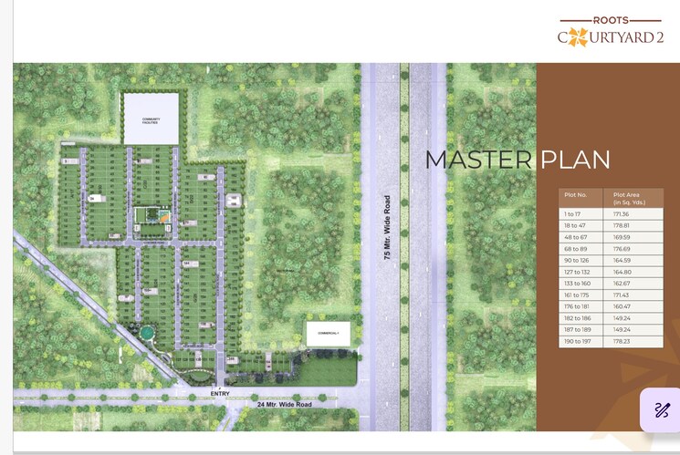 Exterior View, gls-courtyard  179 Sq.Yd. Plot In Sector 95 Gurgaon 9135845