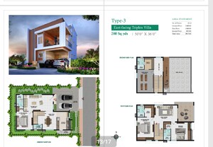 Floor Plan in 4 BHK Villa at Sultanpur – for Sale