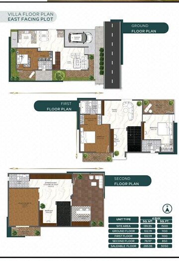 Floor Plan in 4 BHK Villa at Sarjapur – for Sale