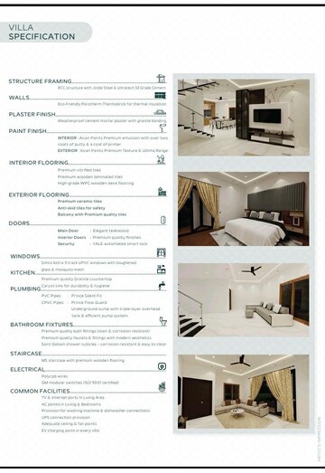 Floor Plan in 4 BHK Villa at Sarjapur – for Sale