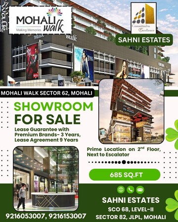  Plot – Exterior View View at Sector 12 Panchkula - for Sale