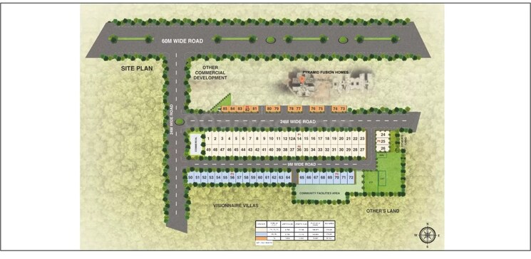 Exterior View, pyramid-imperial-estate  179 Sq.Yd. Plot In Sector 70a Gurgaon 9155516