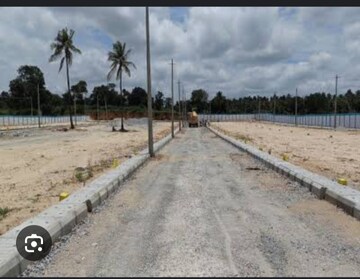 Plot Area in  Plot at Kaggalipura – for Sale