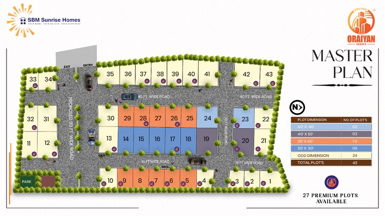 Master Plan, jr-gardens 2 Bedroom 1200 Sq.Ft. Independent House In Chandapura Bangalore 9160195