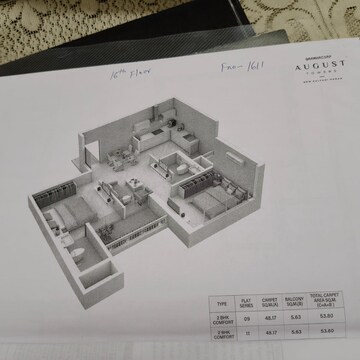 Master Plan in 2 BHK Apartment at Bramhacorp August Towers, Kalyani Nagar – for Sale