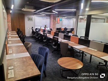 Gym in  Office Space at Hsr Layout – for Rent