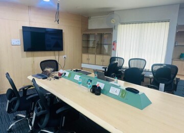  Office Space For Rent in Model Colony