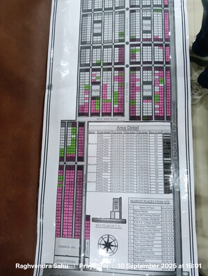  Plot – Exterior View View at Bakhtiyarpur - for Sale