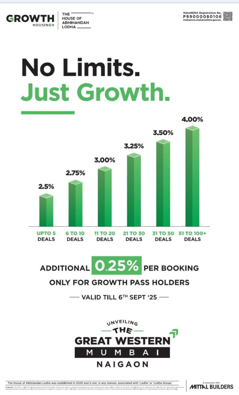 Master Bedroom, naigaon east 1 Bedroom 332 Sq.Ft. Apartment In Naigaon East Palghar 9185382