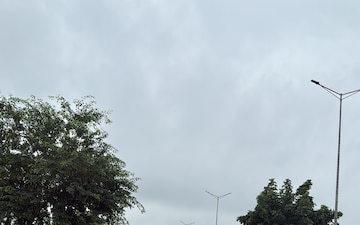 2.5 BHK Apartment For Sale in Bestech Park View Residency, Sarai Allwardi