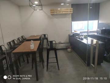  Office Space For Rent in Sector 32