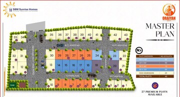  Plot – Exterior View View at Chandapura - for Sale