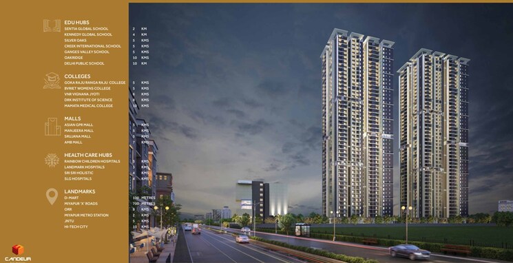 Exterior View, candeur-twins 3 Bedroom 1590 Sq.Ft. Apartment In Miyapur Hyderabad 9192384