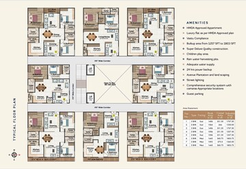 Floor Plan in 2 BHK Apartment at I Homes Praramb, Adibatla – for Sale