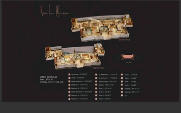 6+ BHK Penthouse For Sale in Raheja The Leela Sky Villas, Patel Nagar