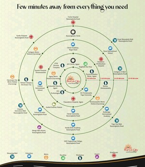  Plot – Map Location View at Jigani - for Sale