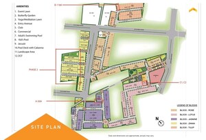 Master Plan in 2 BHK Builder Floor at Signature Global City, Sector 37d – for Sale