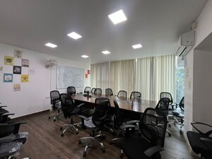  Office Space For Rent in Hebbal