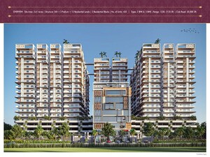 3 BHK Apartment – Exterior View View at Nikhila Royal Pavilion, Mokila - for Sale