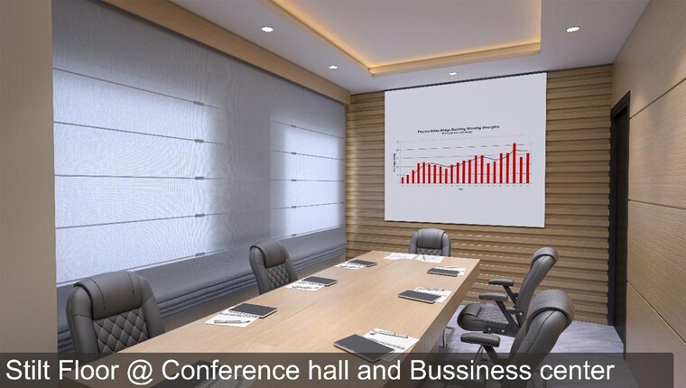 Other, skyline-fresco Studio 512 Sq.Ft. Apartment In Bhakrota Jaipur 9225284