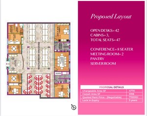 Floor Plan in  Office Space at Shah And Nahar Industrial Estate, Worli – for Rent