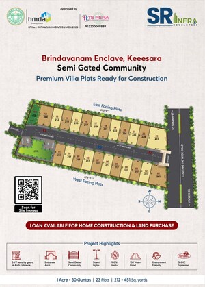  Plot – Exterior View View at Keesara - for Sale