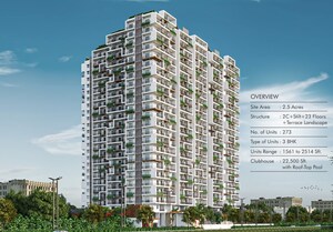 3 BHK Apartment – Exterior View View at Pavani Felicity, Nizampet - for Sale