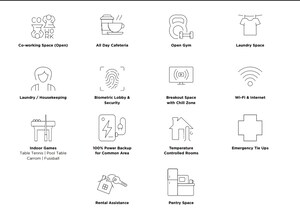  Office Space – Map Location View at Krisala 41 Commune Wakad, Wakad - for Sale